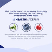 4 - Suprfit Biotin Shine,  20 tablet(s)  Blueberry 