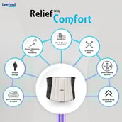 3 - Leeford Lumbo Sacral Support Belt,  Grey  XL 