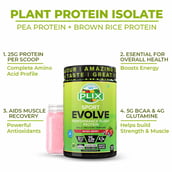 3 - Olena EVOLVE Performance Plant Protein,  2.2 lb  Mixed Berry 