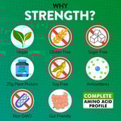 6 - Plix Sport 100% Plant Protein Strength (Post Workout),  2.2 lb  Mango 