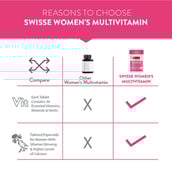 7 - Swisse Womens Ultivite Multivitamin, 30 tablet(s) Unflavoured