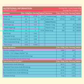 6 - HealthKart HK Vitals ProteinUp Women Strength & Beauty, 0.88 lb Mango