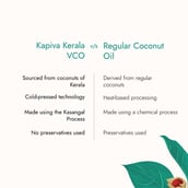 3 - Kapiva Kerala Virgin Coconut Oil (Pack of 2),  0.5 L 