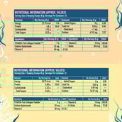 4 - HealthKart HK Vitals Skin Radiance Collagen Combo,  2 Piece(s)/Pack  Orange  100 g + Mango 100 g 