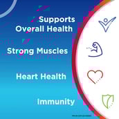 2 - Centrum Men,  50 tablet(s)  Unflavoured 