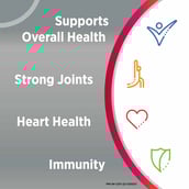 2 - Centrum Adults 50+,  Unflavoured  50 tablet(s) 