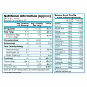 HealthXP Vintage Whey,  5 lb  Chocolate (Canada) 