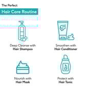 5 - HealthKart HK Vitals Biotin Hair Mask,  200 ml  for All Hair Types