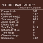 3 - SnackAmor Kalmi Dates, 250 g Unflavoured (Pack of 2)