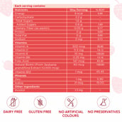 3 - HealthKart HK Vital Biotin,  7 gummies  Strawberry