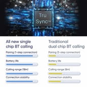 1 - Noise ColorFit Pro 4,  Deep Wine  Free Size 