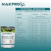 3 - Nakpro Grass Fed Whey Protein Concentrate, 2.2 lb Chocolate Cream