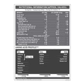 4 - MuscleBlaze Biozyme Performance Whey,  1.65 lb  Blue Tokai Coffee 