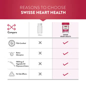7 - Swisse Ultiboost Heart Health, 30 capsules
