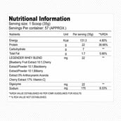 5 - Absolute Nutrition Legender Whey Protein,  4.4 lb  Chocolate Peanut Butter 