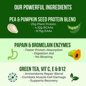9 - bGREEN Plant Protein by MuscleBlaze OP,  2.2 lb  Strawberry 