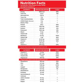 4 - GNC Pro Performance & Creatine Monohydrate 0.22 lb Combo, 6.6 lb Double Chocolate