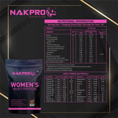 3 - Nakpro Women's Whey Protein, 2.2 lb Chocolate