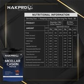 3 - Nakpro Micellar Casein Protein,  2.2 lb  Double Rich Chocolate 