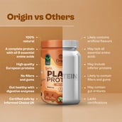 6 - Origin Nutrition Daily Plant Protein, 0.62 lb Filter Coffee
