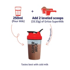 https://img9.hkrtcdn.com/22393/prd_2239208-Gritzo-Supermilk-Personalized-Protein-Nutrition-Drink-13yrs-Girls-Weight--400-g-Double-Chocolate_o.jpg